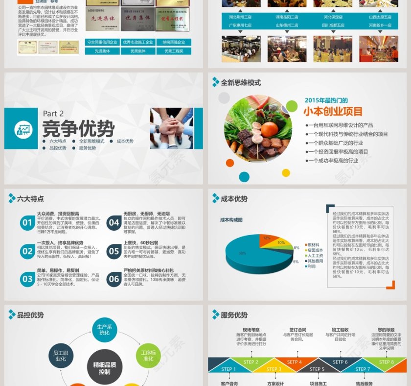 招商加盟推介会PPT模板下载招商加盟PPT第3张