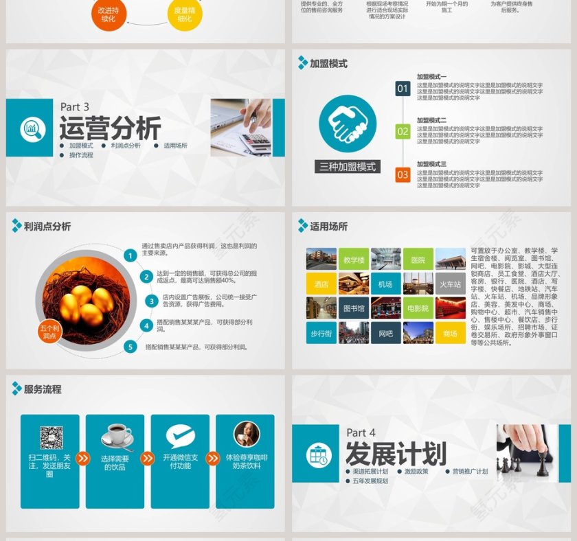 招商加盟推介会PPT模板下载招商加盟PPT第4张