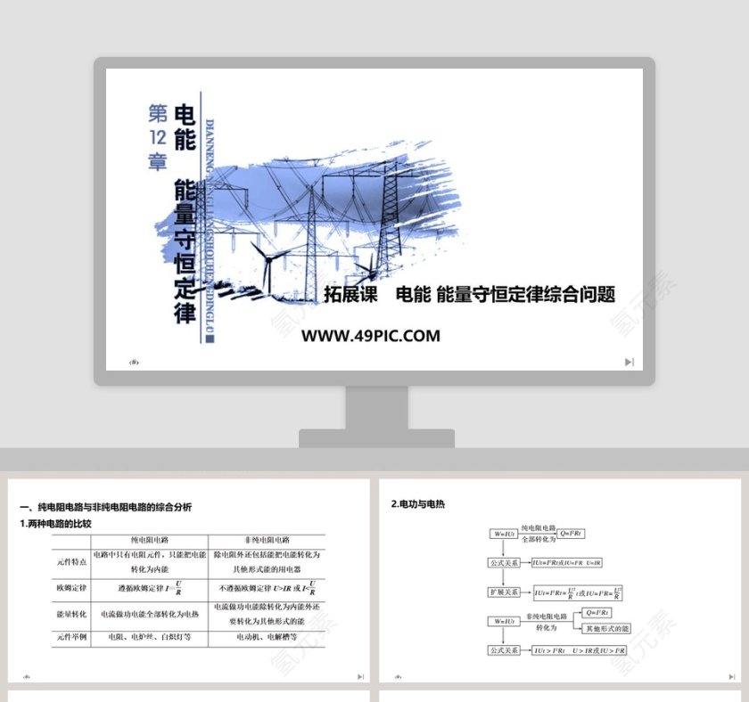 拓展课电能能量守恒定律综合问题教学ppt课件第1张