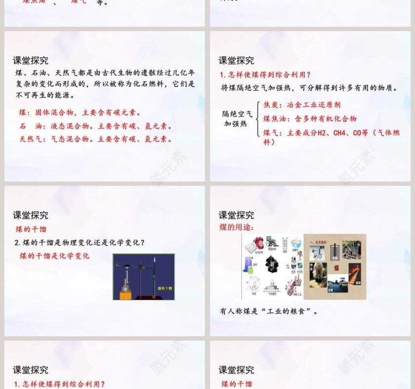 古生物的遗产-化石燃料教学ppt课件第2张