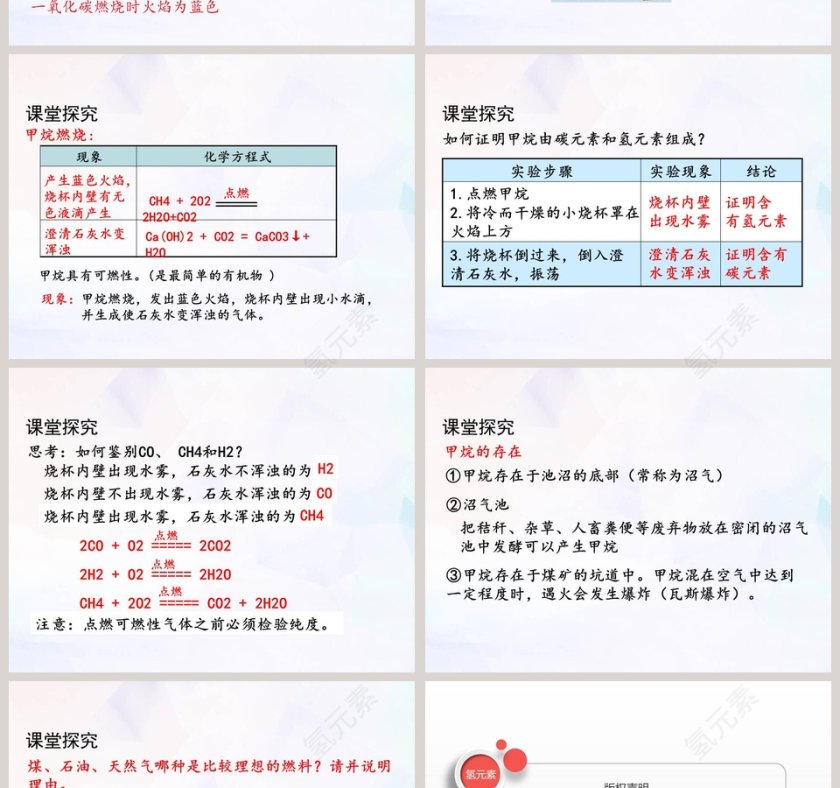 古生物的遗产-化石燃料教学ppt课件第4张