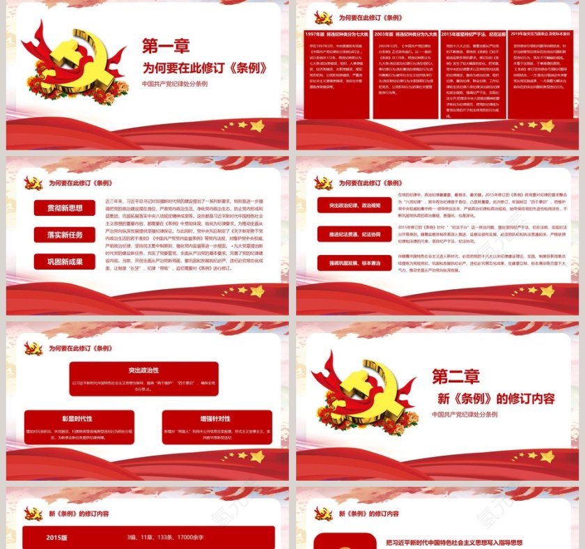 中国共产党纪律处分条例PPT第2张