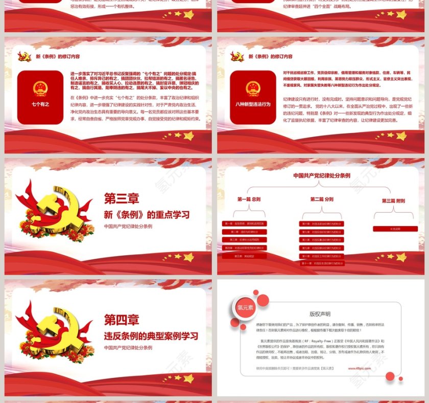 中国共产党纪律处分条例PPT第4张