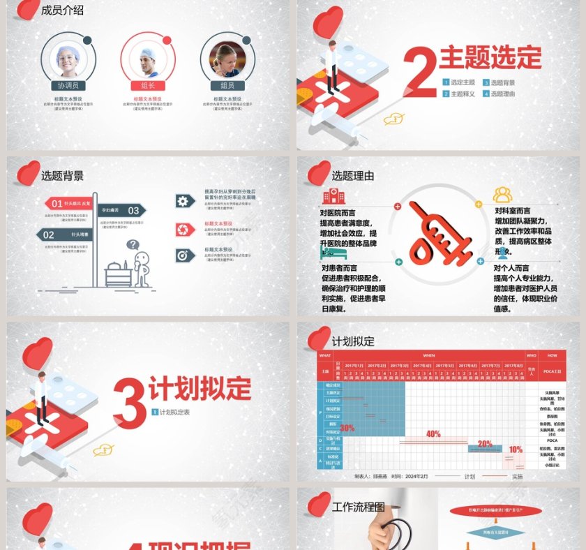 品管圈扁平化医疗健康QC成果汇报PPT第2张