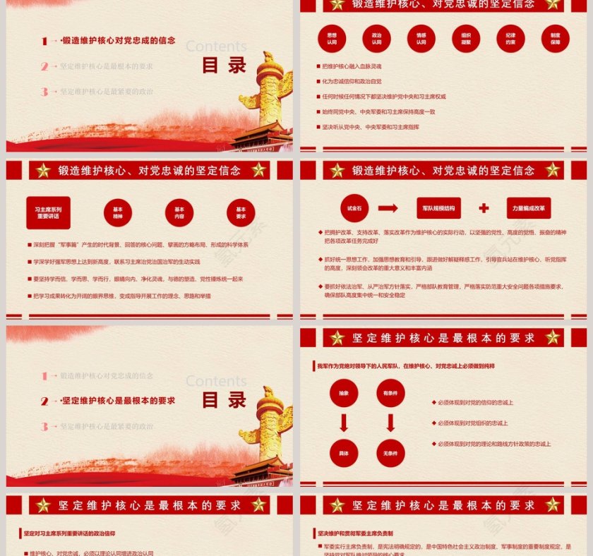 对党忠诚听党指挥坚决维护以习近平同志为核心的党中央权威、保证全党令行禁止第2张