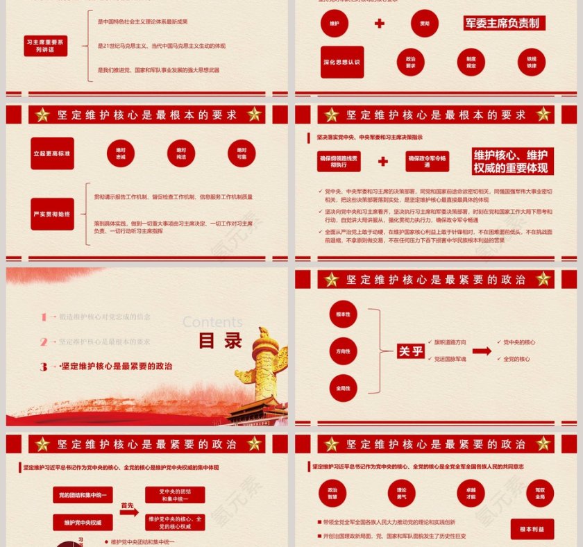 对党忠诚听党指挥坚决维护以习近平同志为核心的党中央权威、保证全党令行禁止第3张