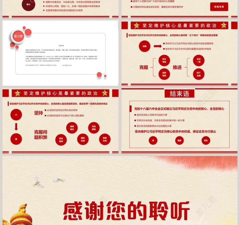 对党忠诚听党指挥坚决维护以习近平同志为核心的党中央权威、保证全党令行禁止第4张