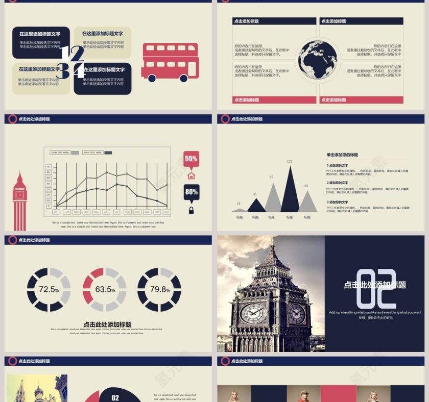 复古英伦风商业计划书PPT模板第2张
