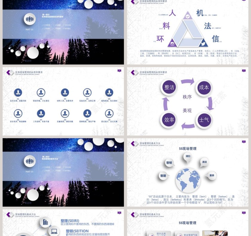 生产现场管理生产管理PPT第2张