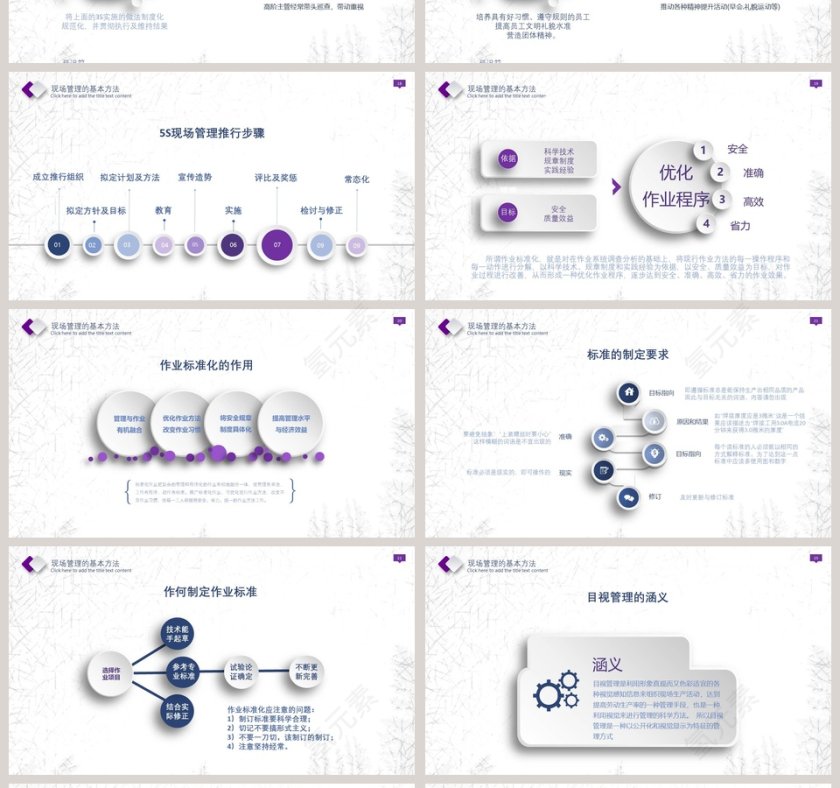 生产现场管理生产管理PPT第4张