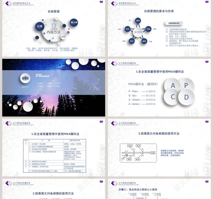 生产现场管理生产管理PPT第5张