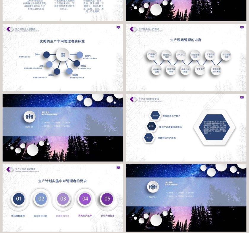 生产现场管理生产管理PPT第7张