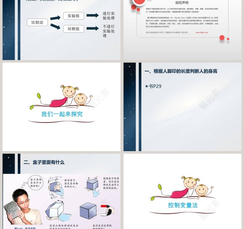 科学探究教学ppt课件第3张
