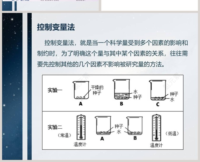 科学探究教学ppt课件第4张