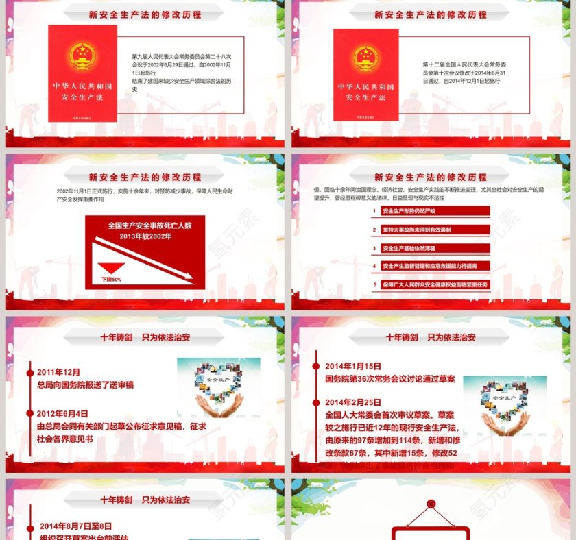 新安全生产法培训课件第2张