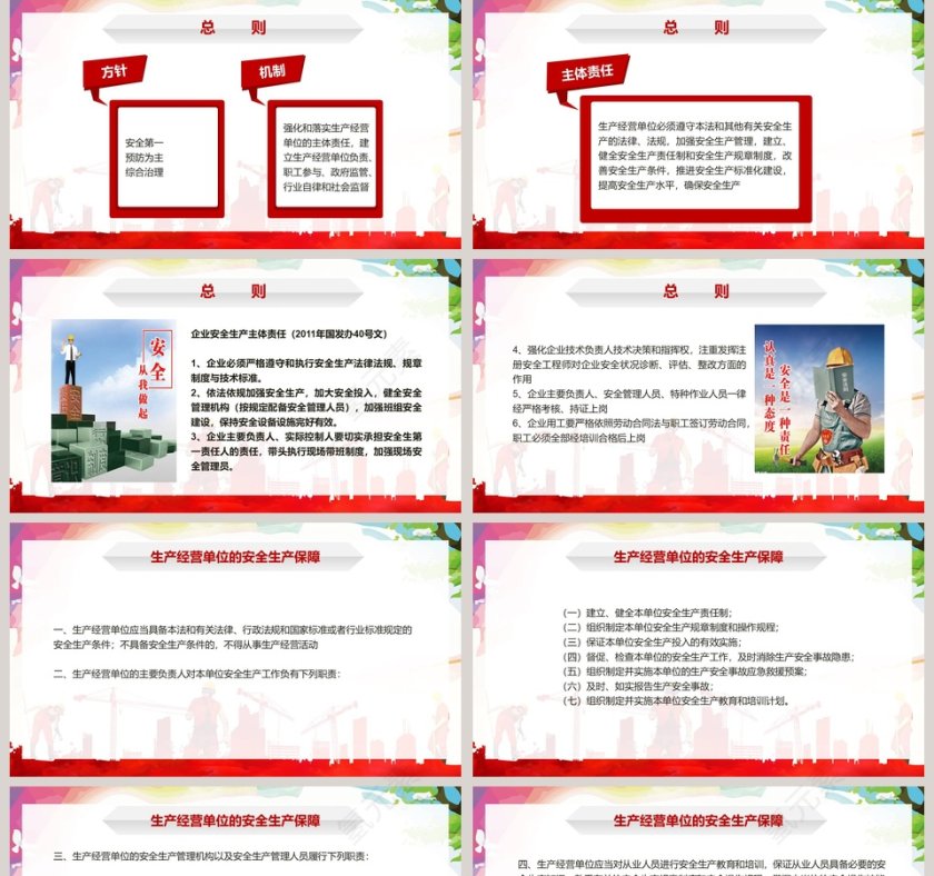 新安全生产法培训课件第5张