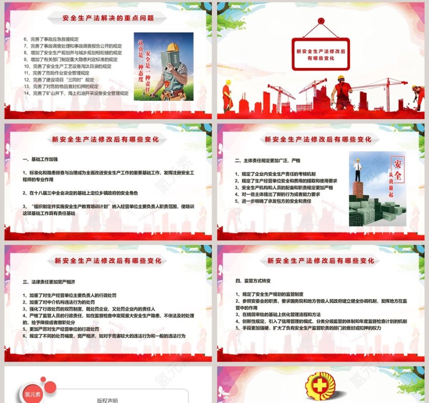 新安全生产法培训课件第8张
