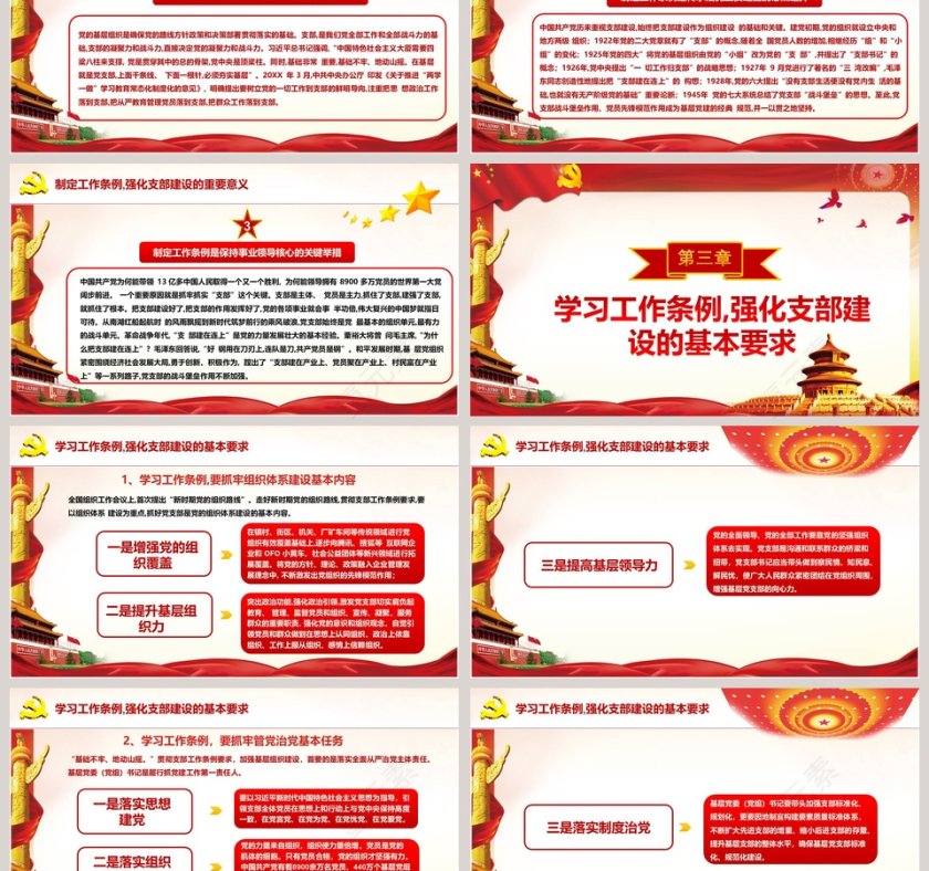 中国共产党支部工作条例学习心得PPT模板第3张