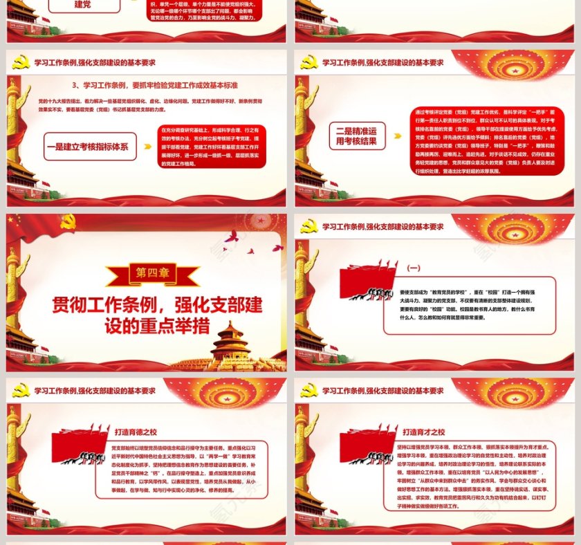 中国共产党支部工作条例学习心得PPT模板第4张