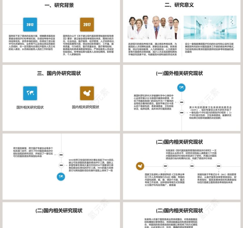 医务人员绩效考核报告ppt第2张