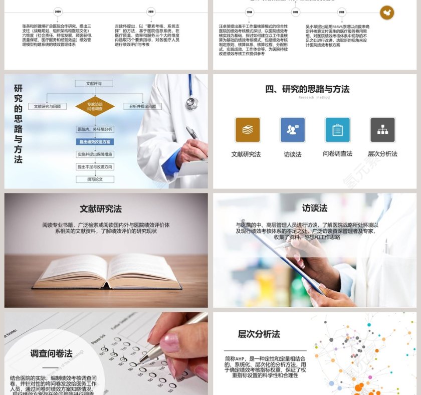 医务人员绩效考核报告ppt第3张