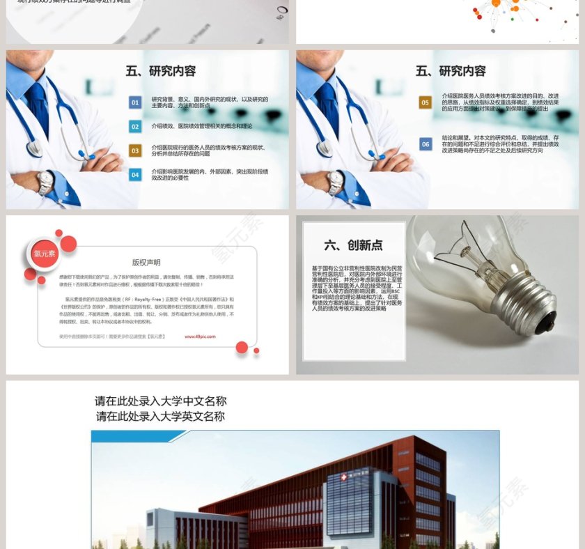 医务人员绩效考核报告ppt第4张