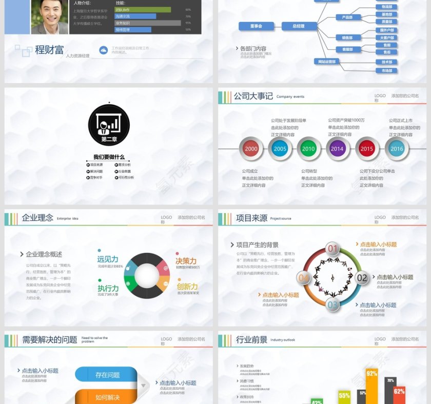 完整框架创业商业融资计划书第3张