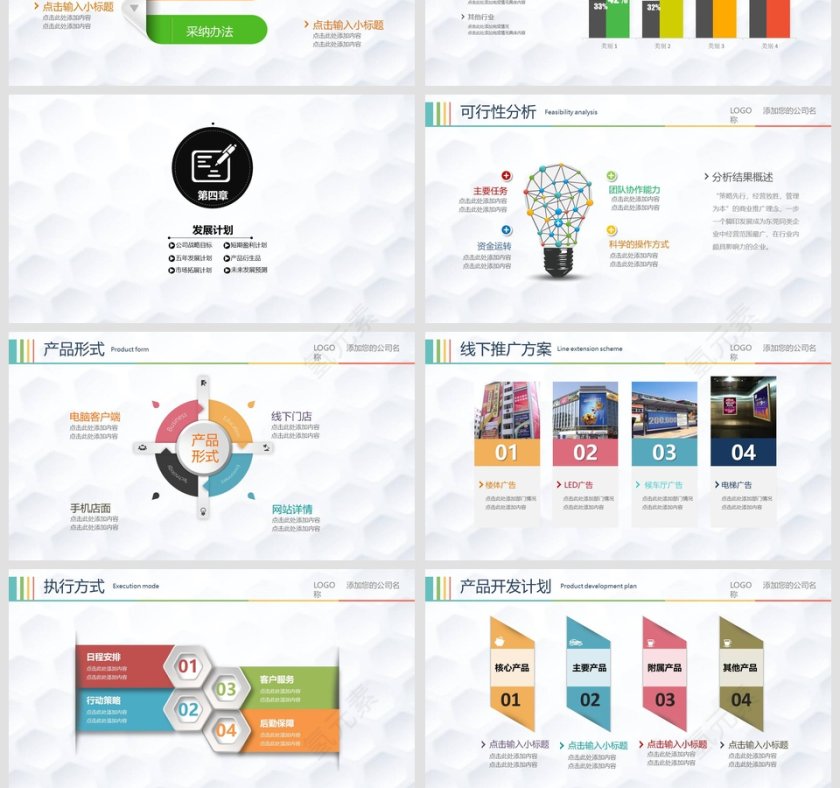 完整框架创业商业融资计划书第4张