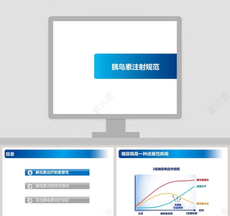 简约大气胰岛素注射规范ppt模板第1张