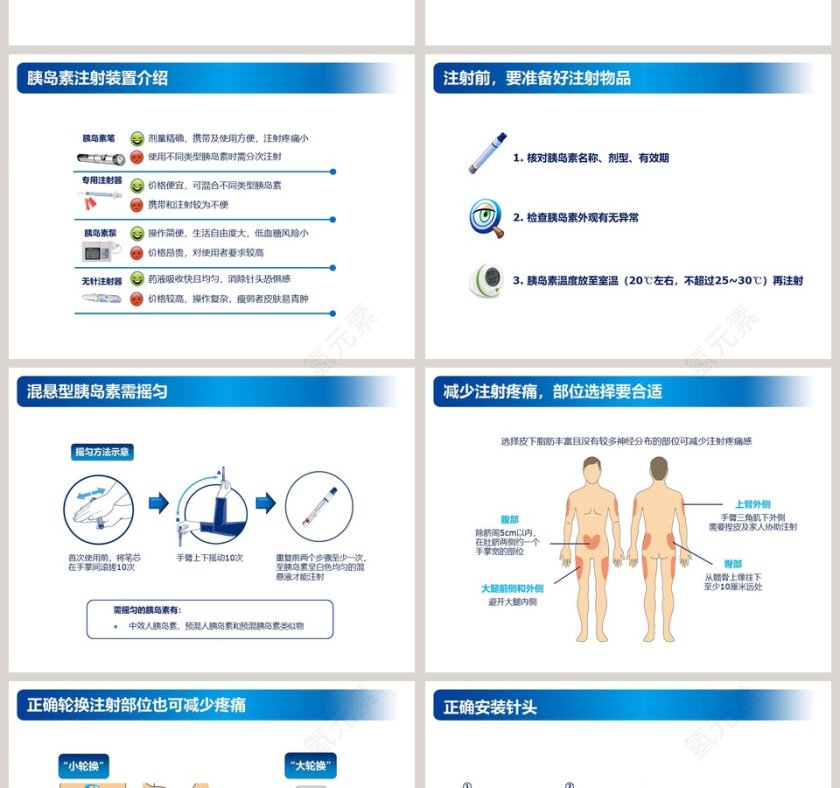 简约大气胰岛素注射规范ppt模板第4张