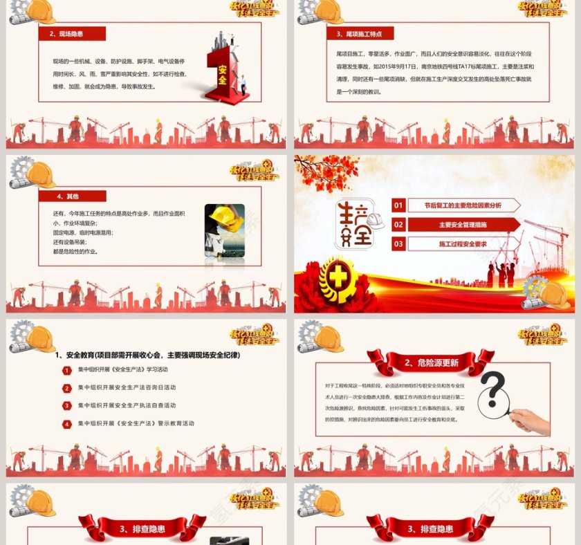 安全生产PPT模板第2张