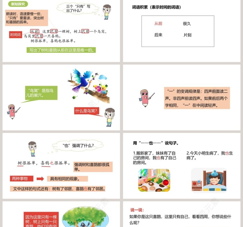 课文解析树和喜鹊语文课件PPT第2张