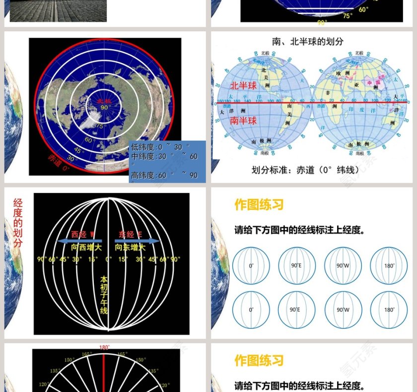 地 球 的 运 动-四日地月系统教学ppt课件第2张