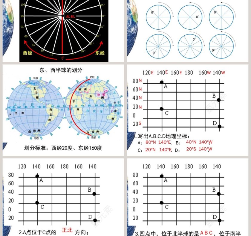 地 球 的 运 动-四日地月系统教学ppt课件第3张