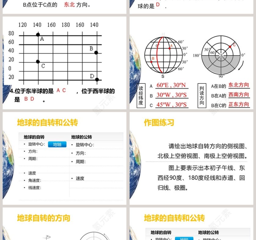 地 球 的 运 动-四日地月系统教学ppt课件第4张