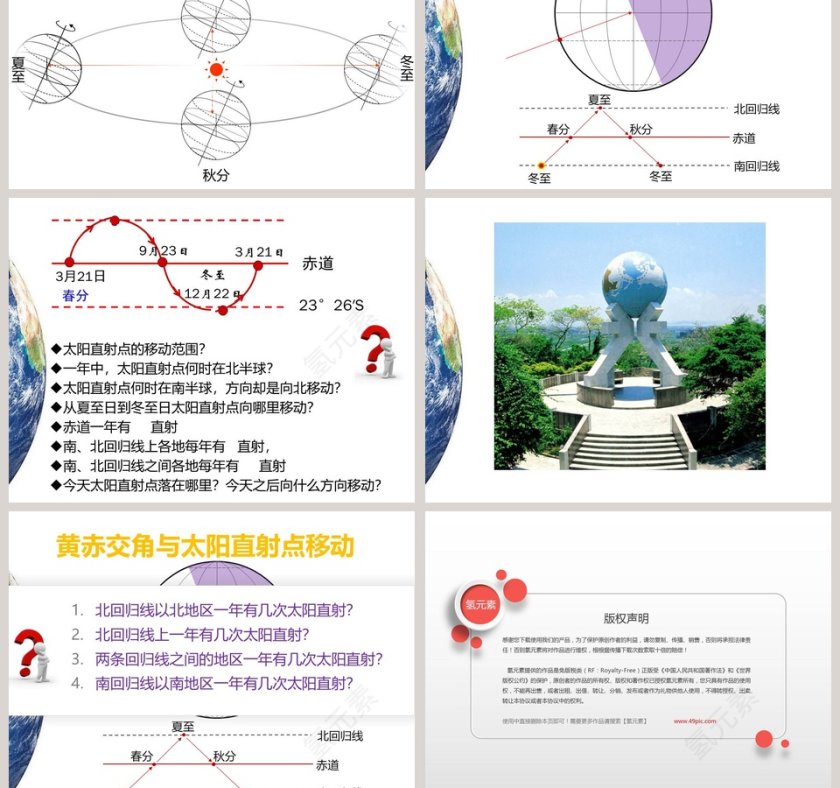 地 球 的 运 动-四日地月系统教学ppt课件第7张