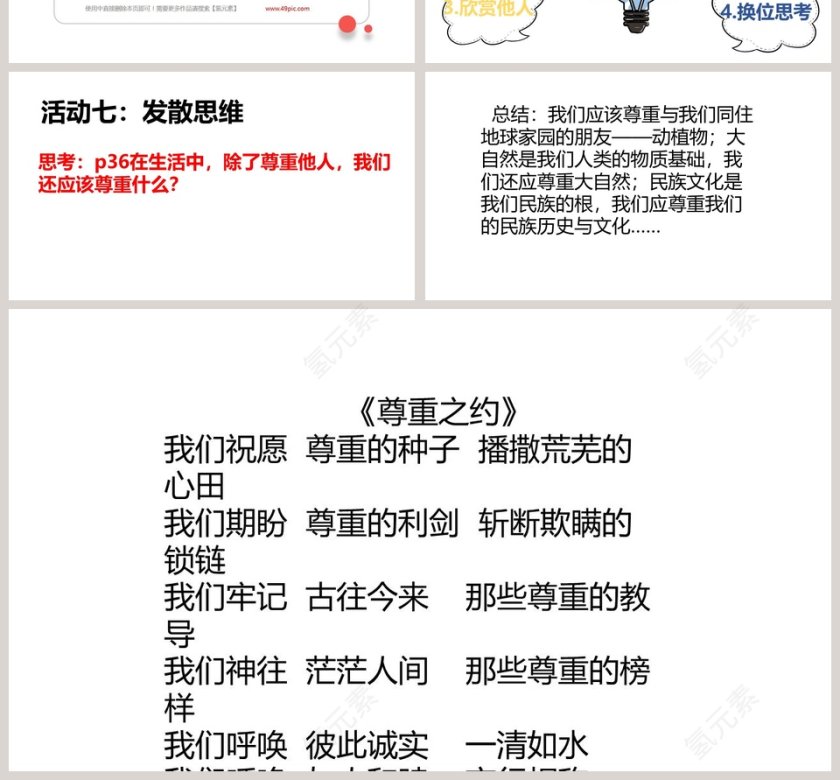 应用PPT模板实现他人尊重：医学护理行业报告第4张