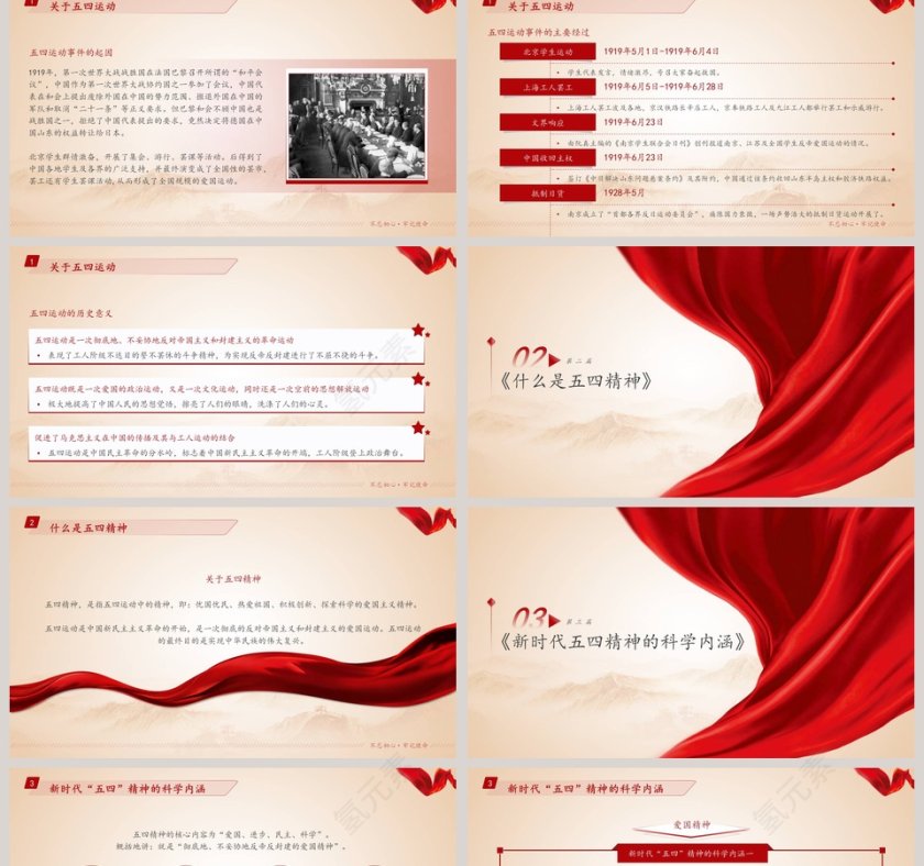 弘扬五四精神五四精神专题知识教育PPT模板第2张