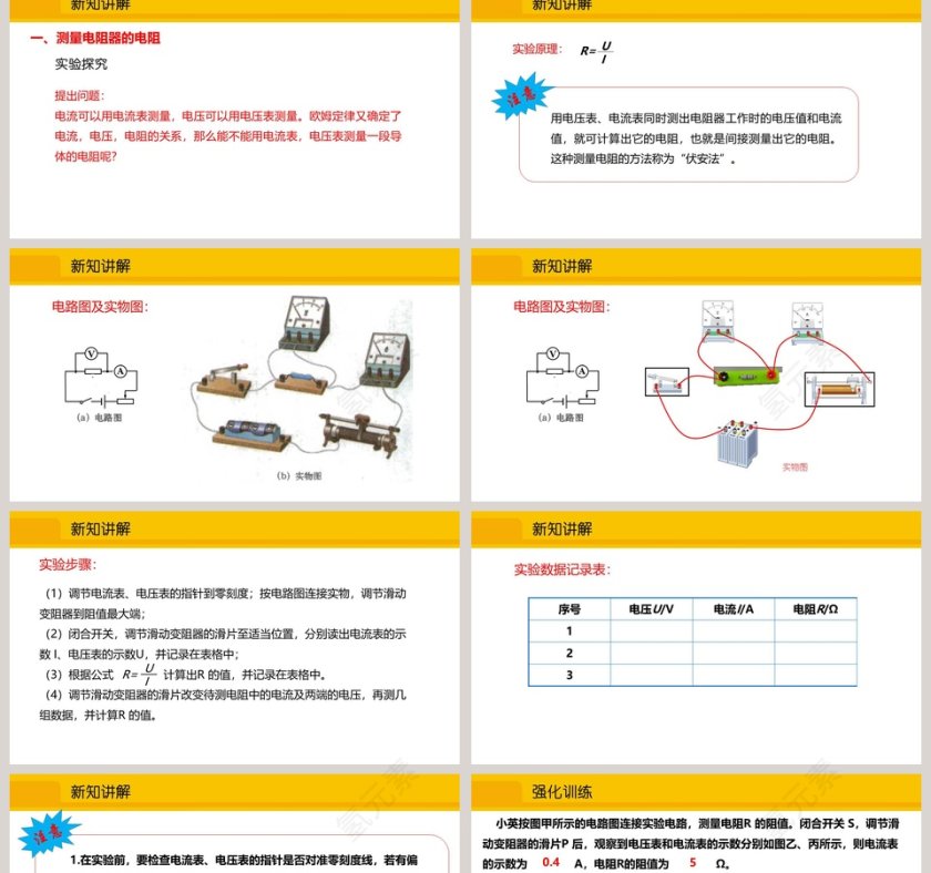 九年级物理沪科版PPT模板大全第2张