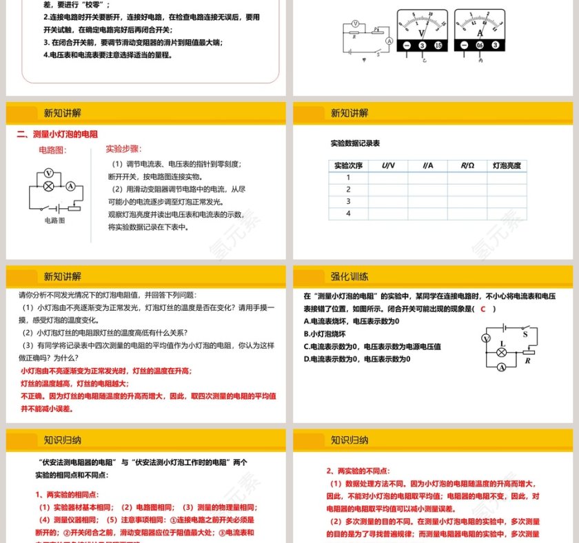九年级物理沪科版PPT模板大全第3张