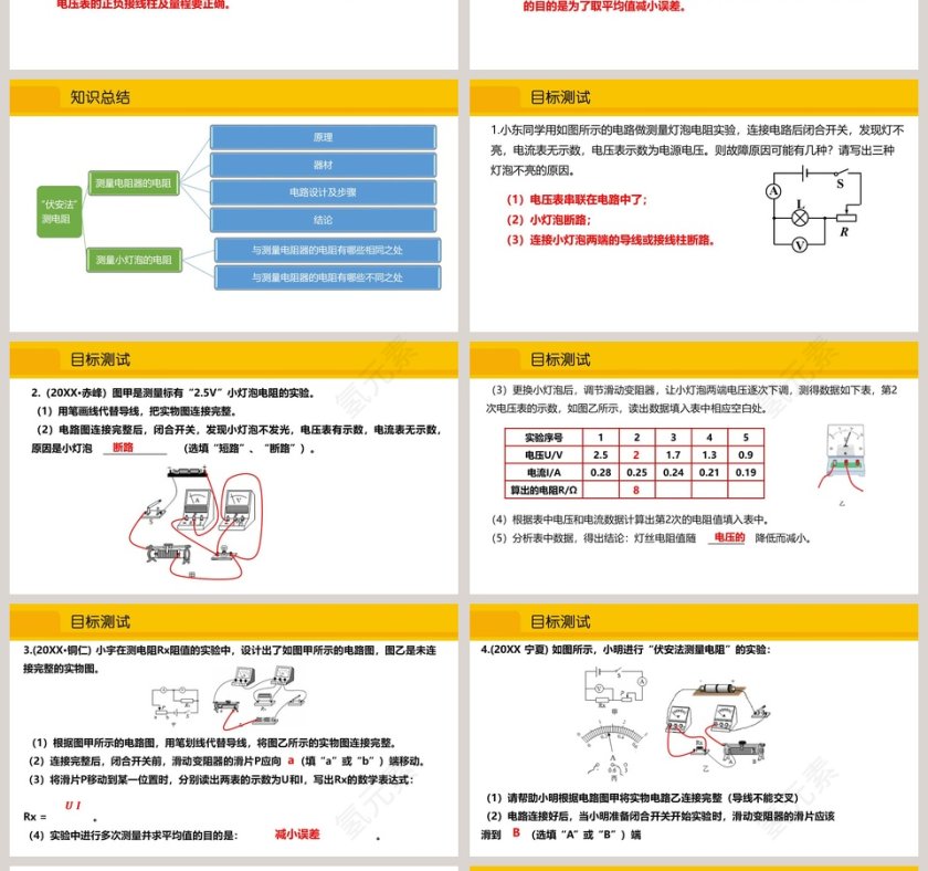 九年级物理沪科版PPT模板大全第4张