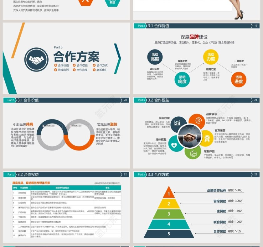 多彩招商合作方案PPT模板第4张