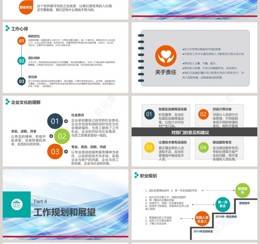 蓝色简约个人述职报告PPT第4张
