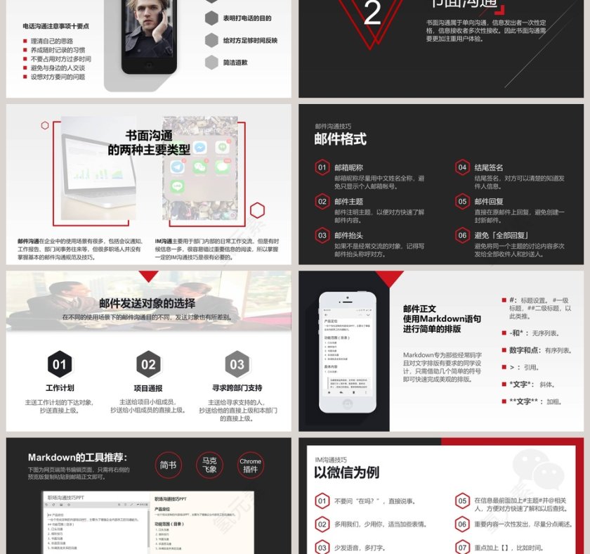 黑色大气沟通技巧培训ppt第3张