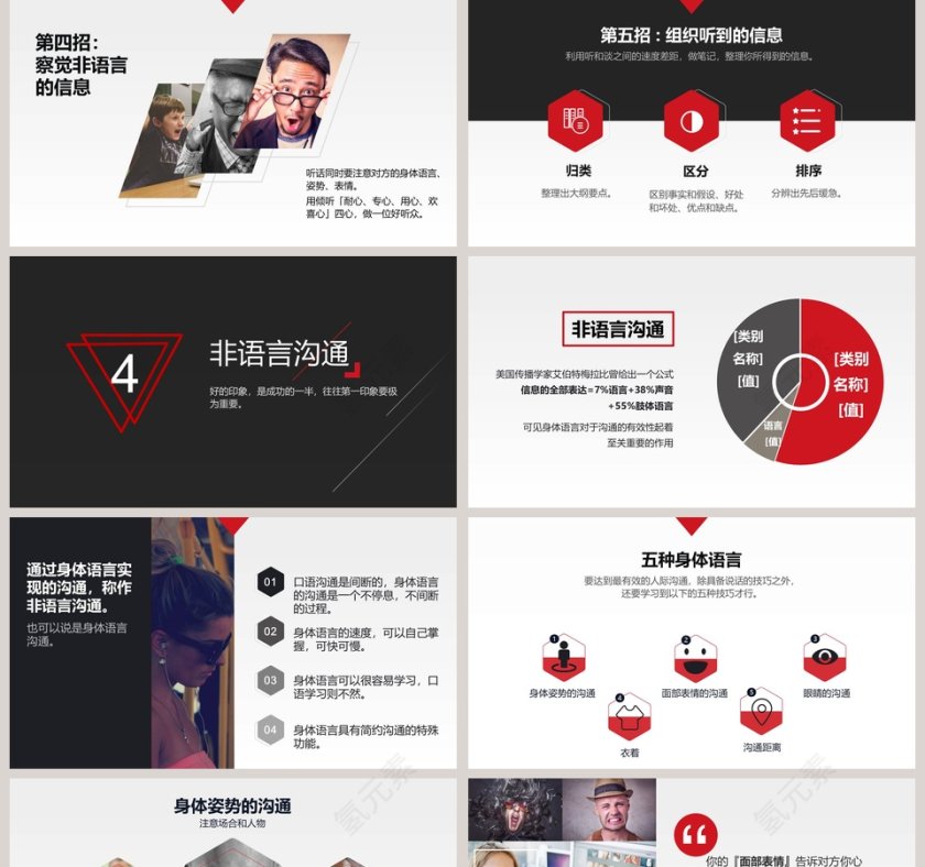 黑色大气沟通技巧培训ppt第5张