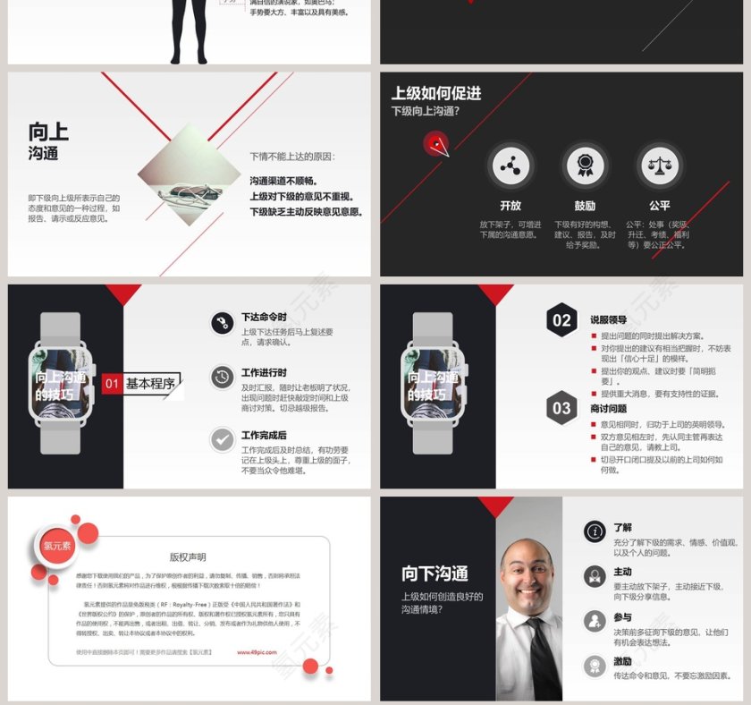 黑色大气沟通技巧培训ppt第7张