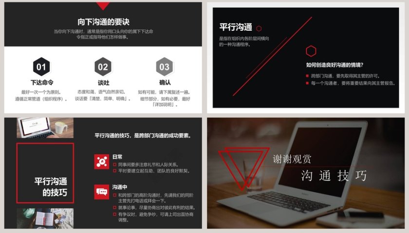 黑色大气沟通技巧培训ppt第8张