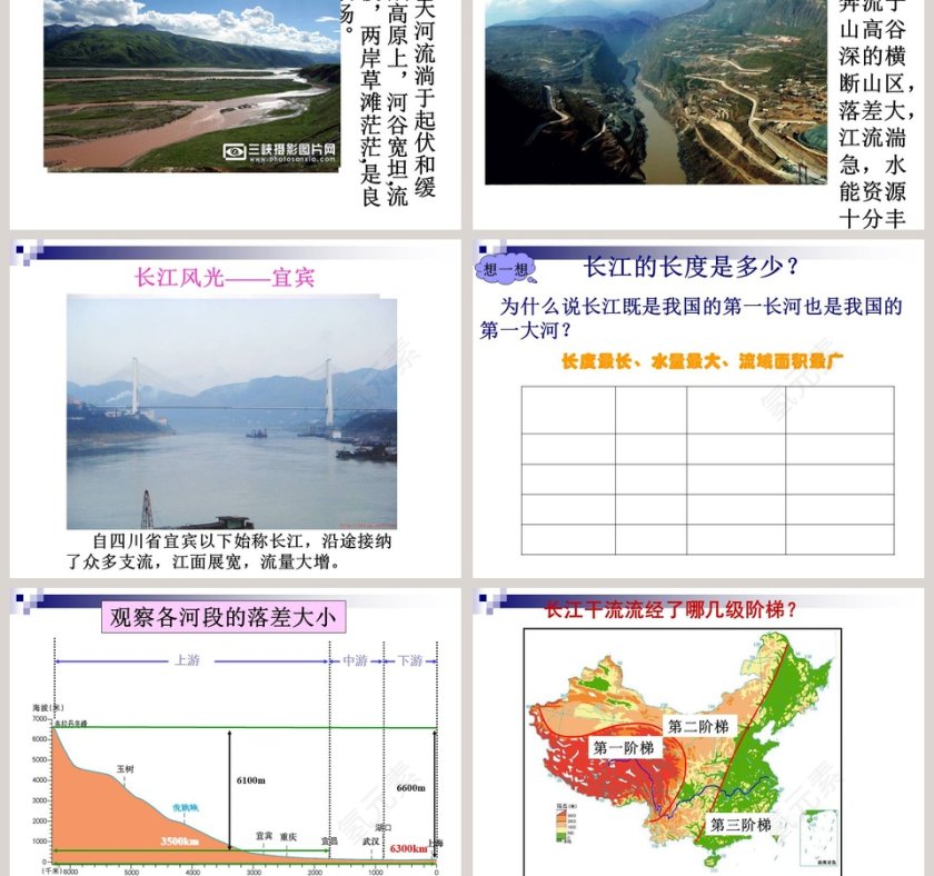 长江生态保护报告PPT模板下载第3张