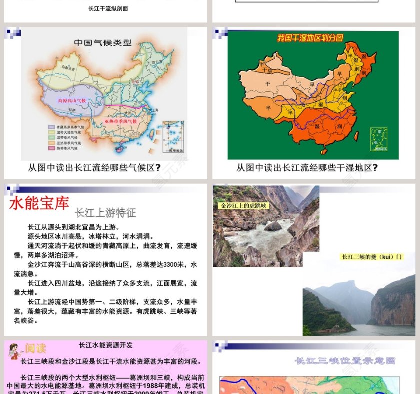 长江生态保护报告PPT模板下载第4张
