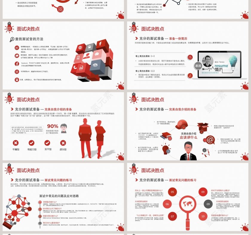 应聘面试技巧培训PPT模板第4张